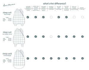 roba schlafsack tog Gradually Weighted Sleep Suit – Grey